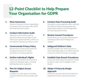 12 points check list for GDPR