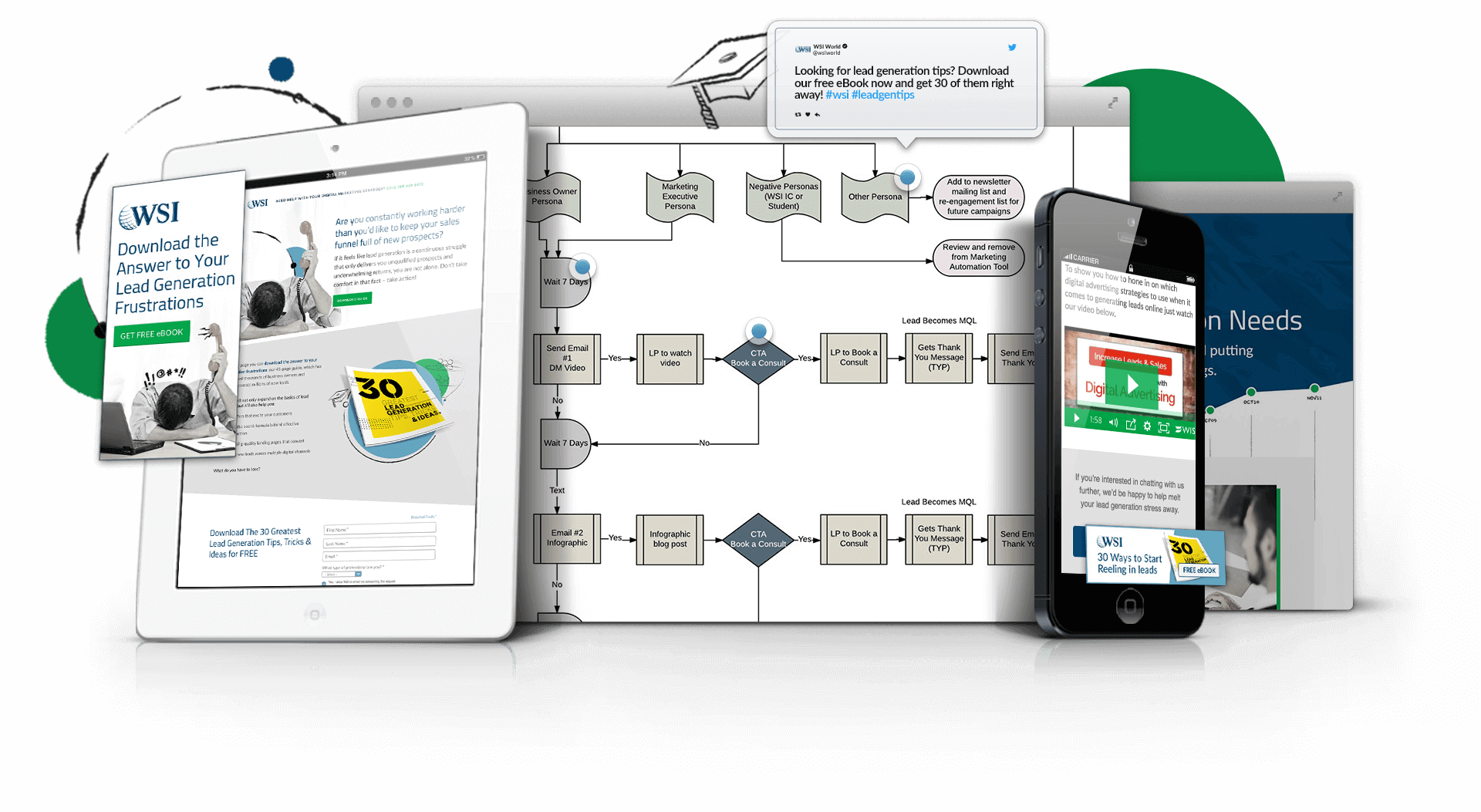 Digital-Marketing-Campaign-Kit