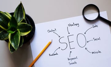 Los pasos esenciales para elaborar una estrategia de SEO ganadora