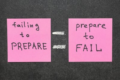 Two sticky notes, with failing to prepare in one, prepare to fail in the other.