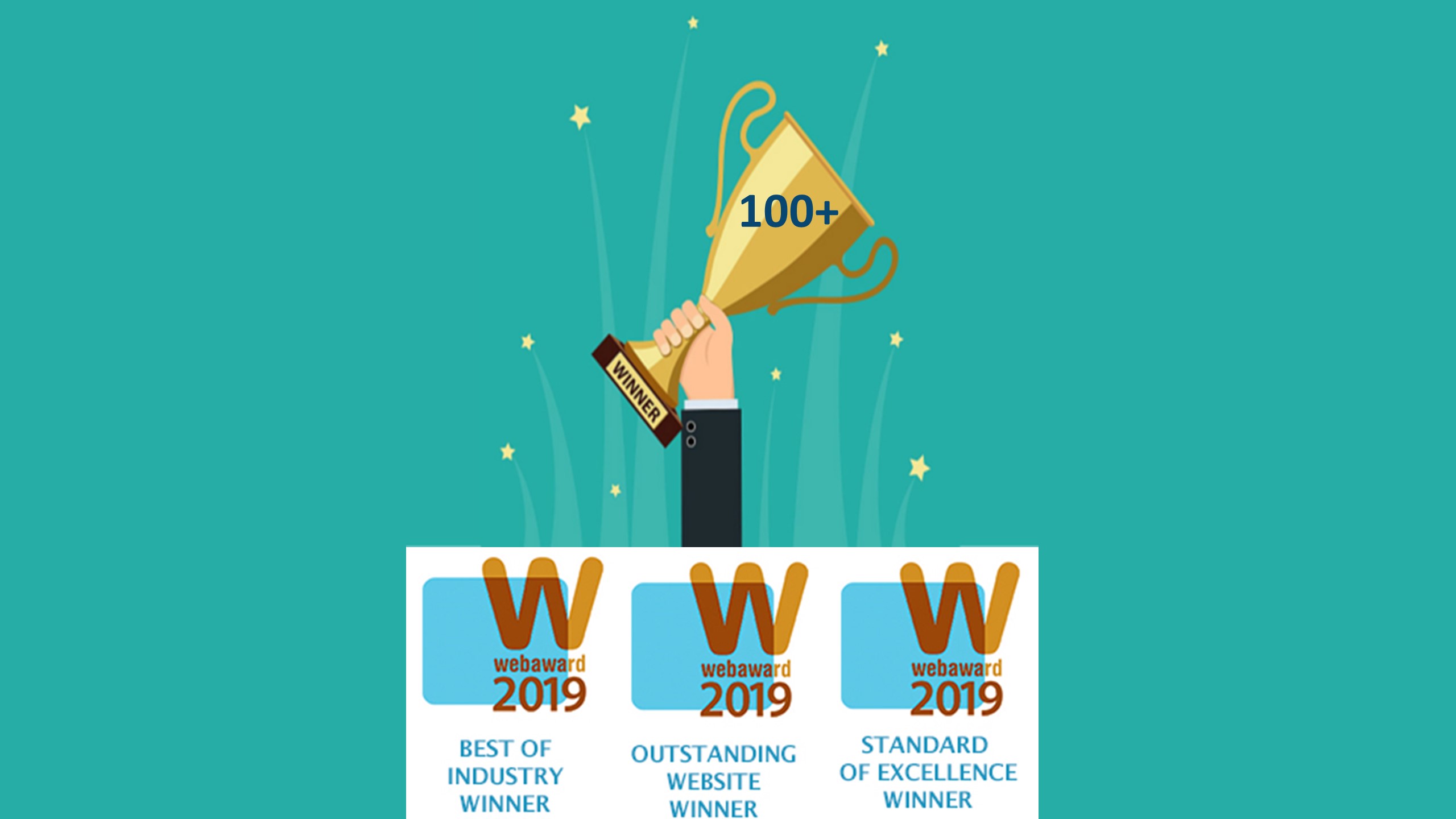 WSI gana otros 15 premios WMA. En total ya tiene más de 100